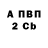 Первитин винт Genya Petushko
